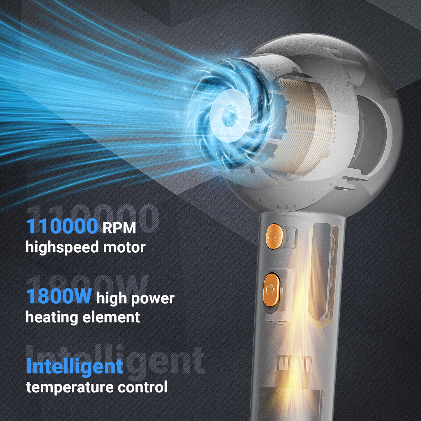 CARER SPARK Ionic High Speed Hair Dryer Portable Fast-Drying Blow Dryer for Travel Salon