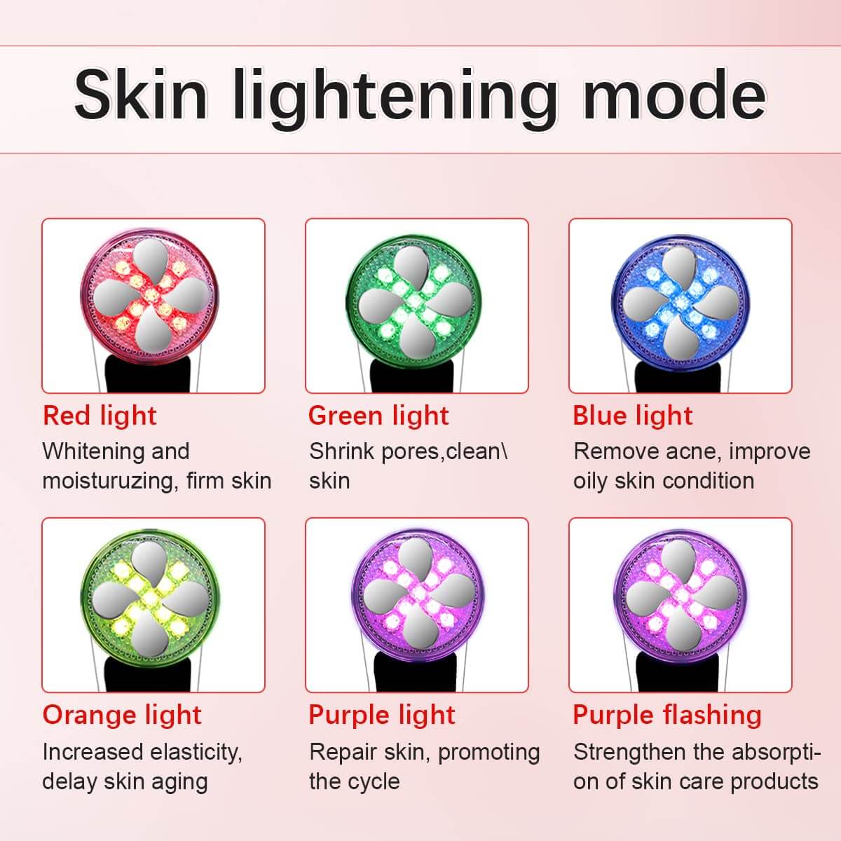 RF Skin Tightening Machine Face Lifting Wrinkle Removal