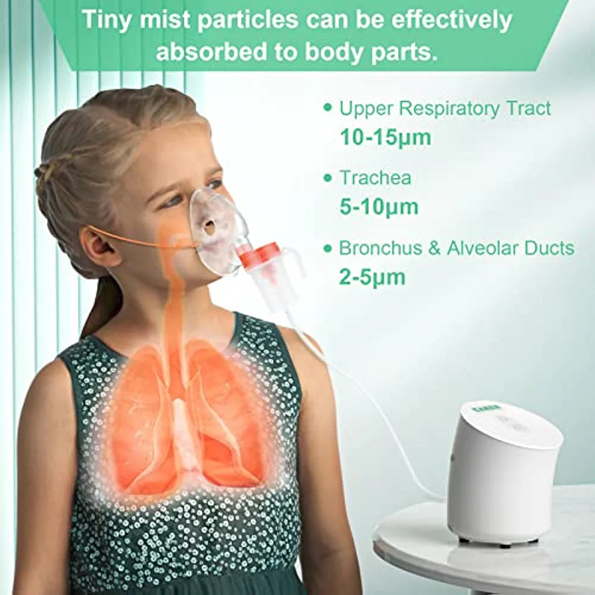 Compressor Nebulizer Machine with Mouthpiece and Mask for Adults and Children