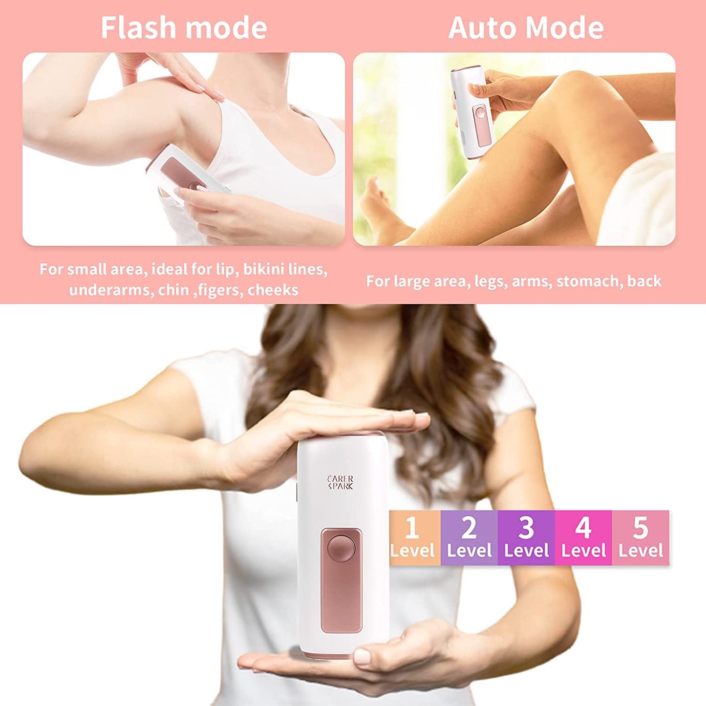 IPL Hair Removal Handset
