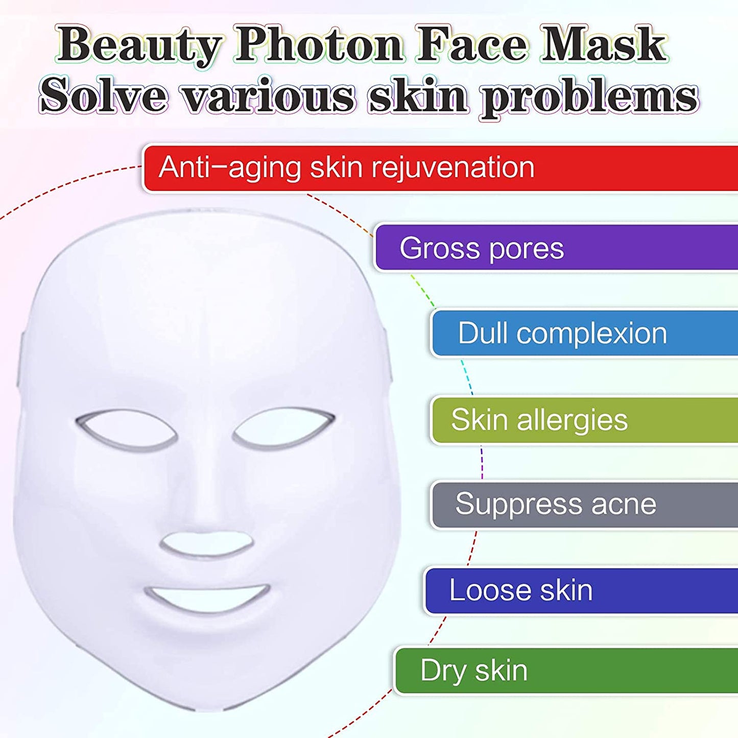 7 Color Photon Led Light Therapy Mask for Facial Broken Capillaries Perioral Dermatitis