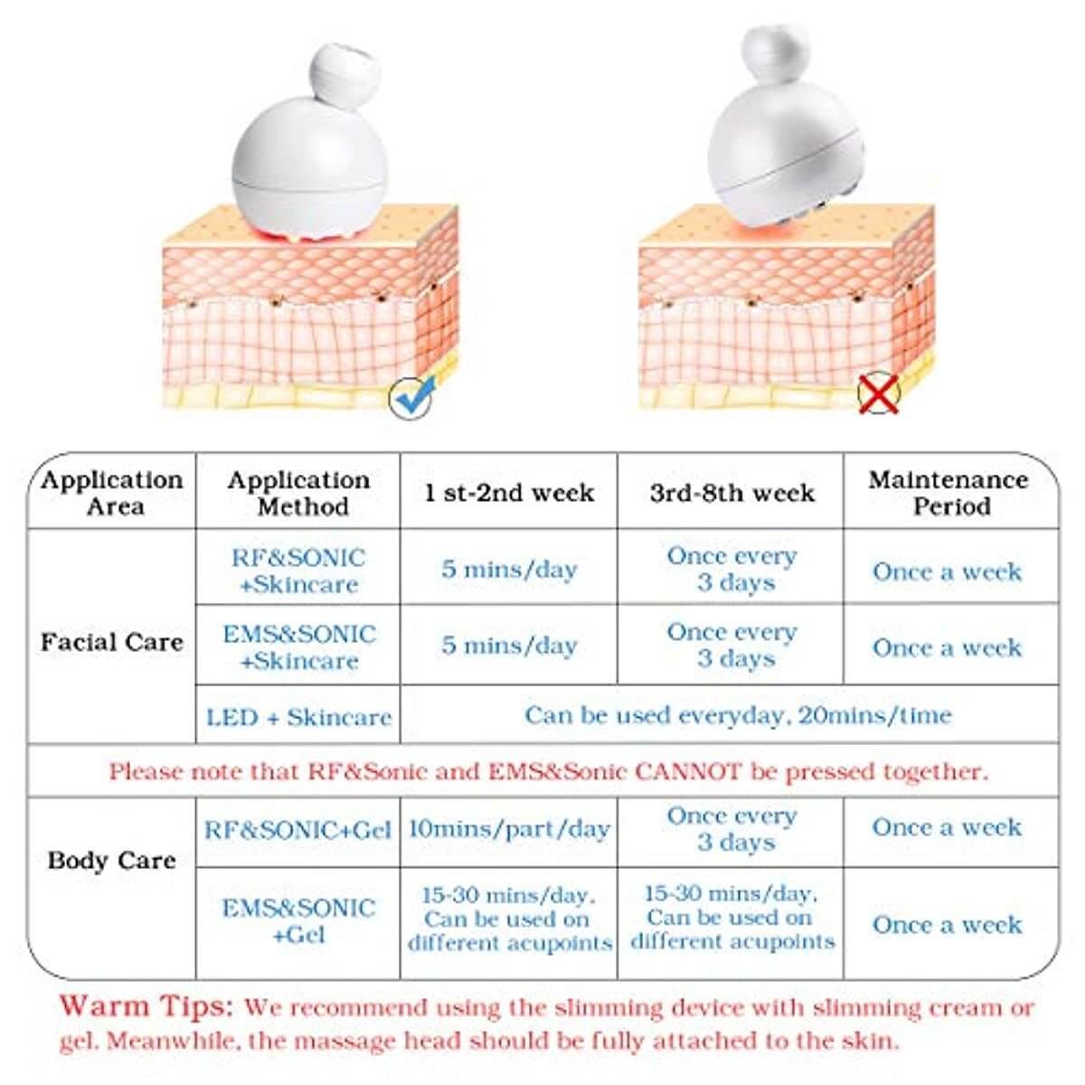 Ultrasonic Cavitation Machine Fat Burning Cellulite Massager