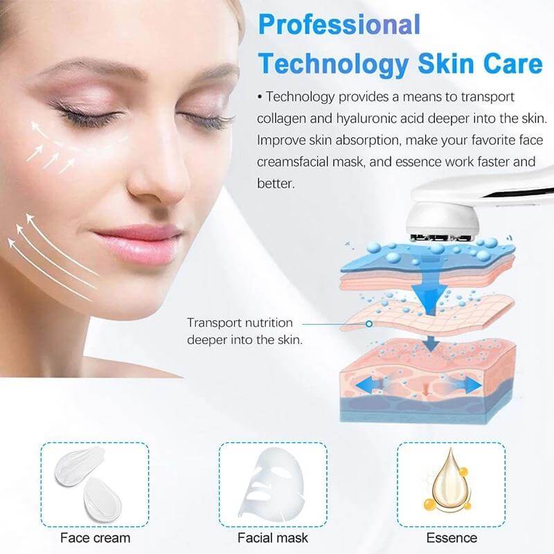 Skin Tightening Facial Machine for Skin Rejuvenation LED Light Therapy