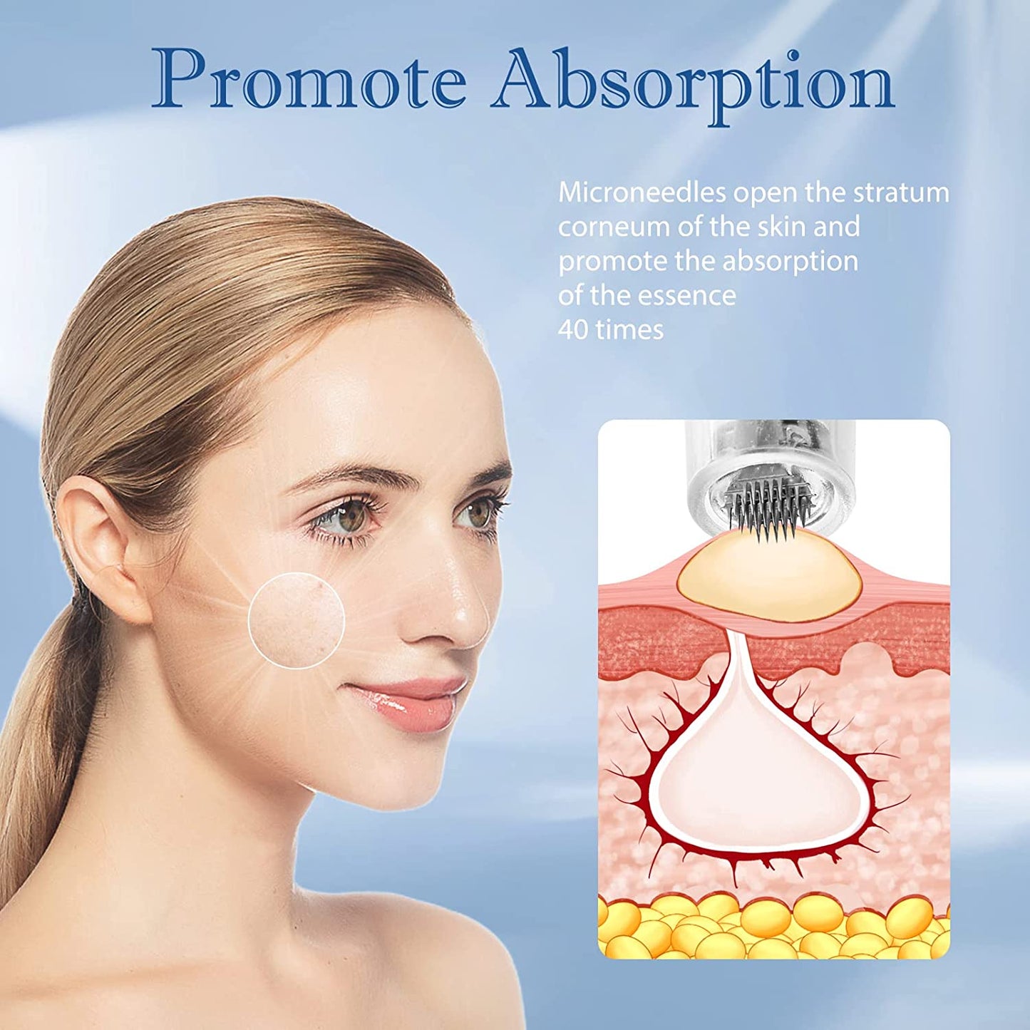 Mircroneedling Pen Electric Dermapen with Replacement Cartridges for Wrinkles Remove Skin Care