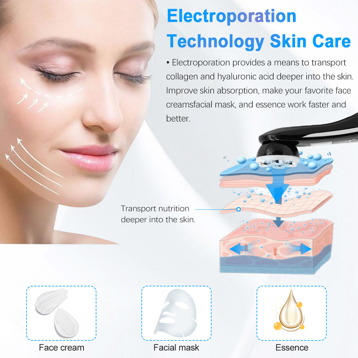 Skin Tightening Facial Machine for Skin Rejuvenation LED Light Therapy