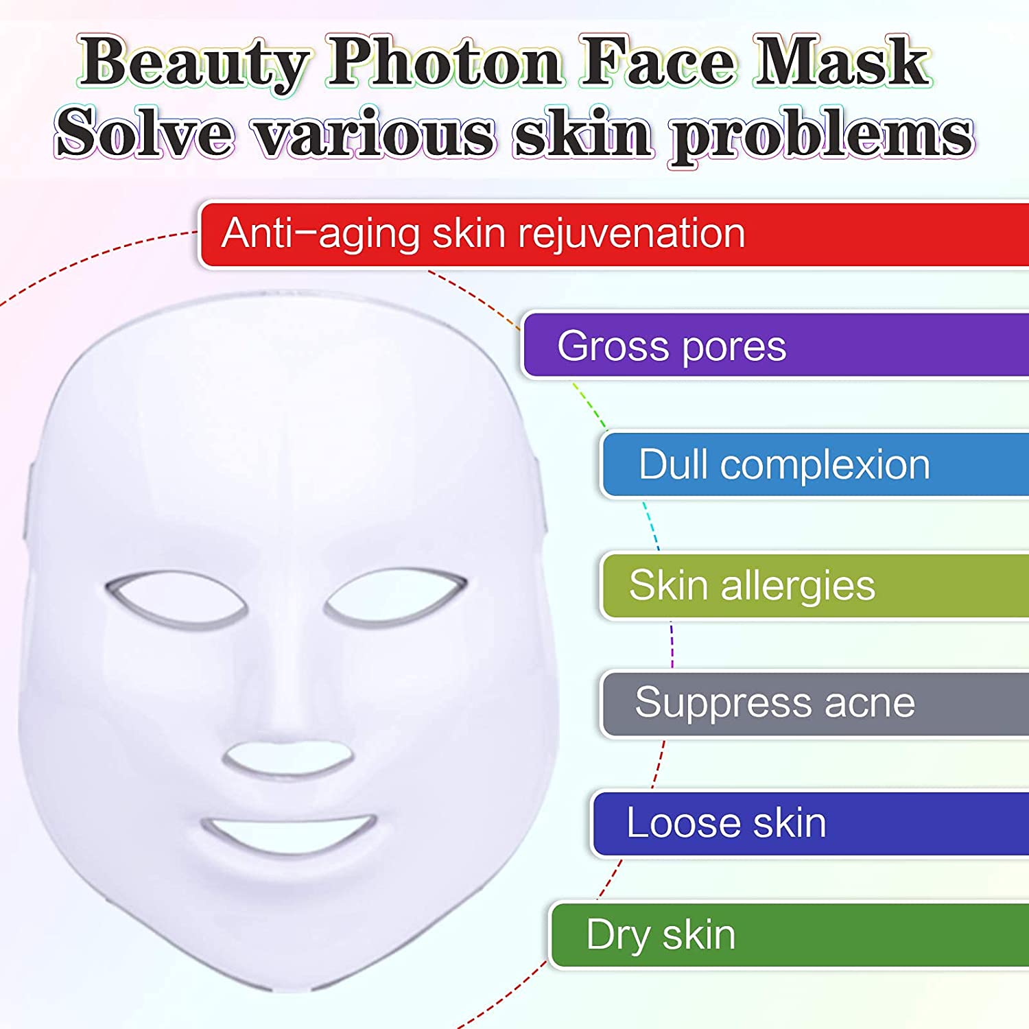 7 Color Photon Led Light Therapy Mask for Facial Broken